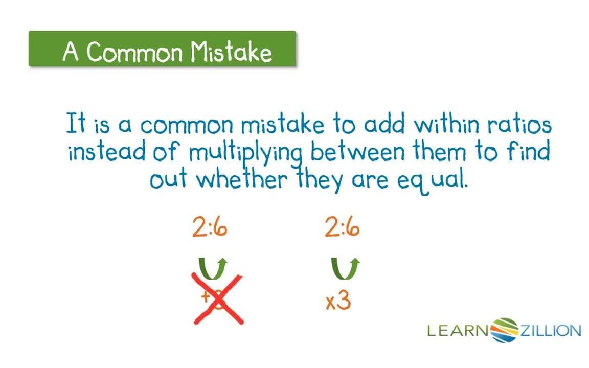 Determining Proportional Relationships Using Tables