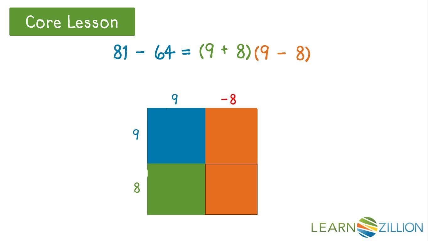 Finding Dimensions of Figures Formed by Removing Squares