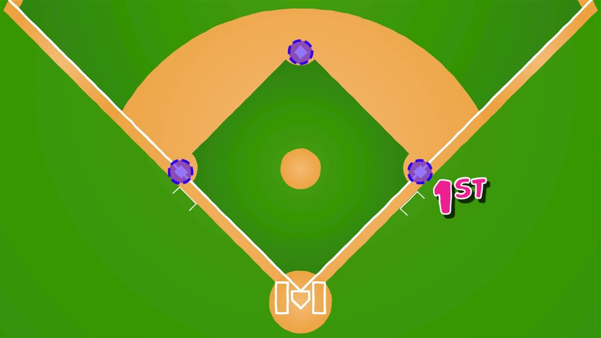 I WONDER - What Is A Base In Baseball?