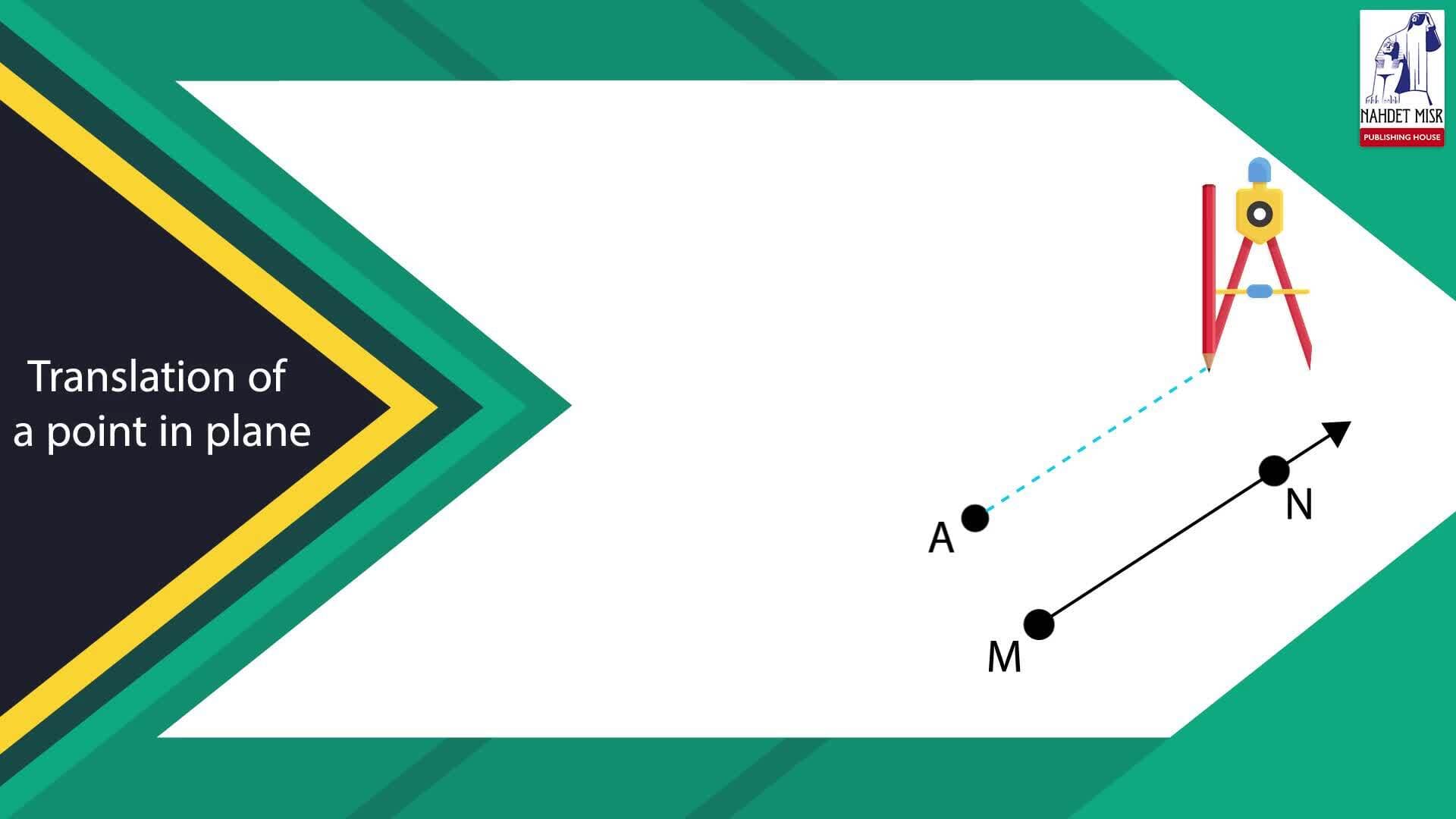 Geometry and Measurements: Geometric Transformation