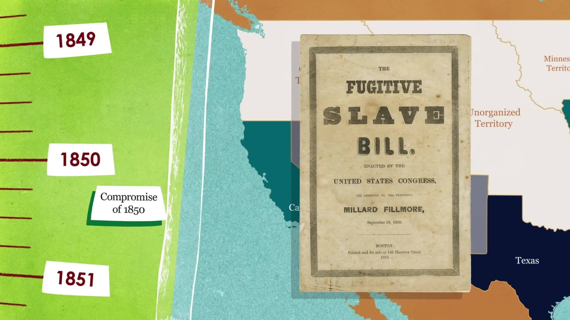 Secession and Confederacy