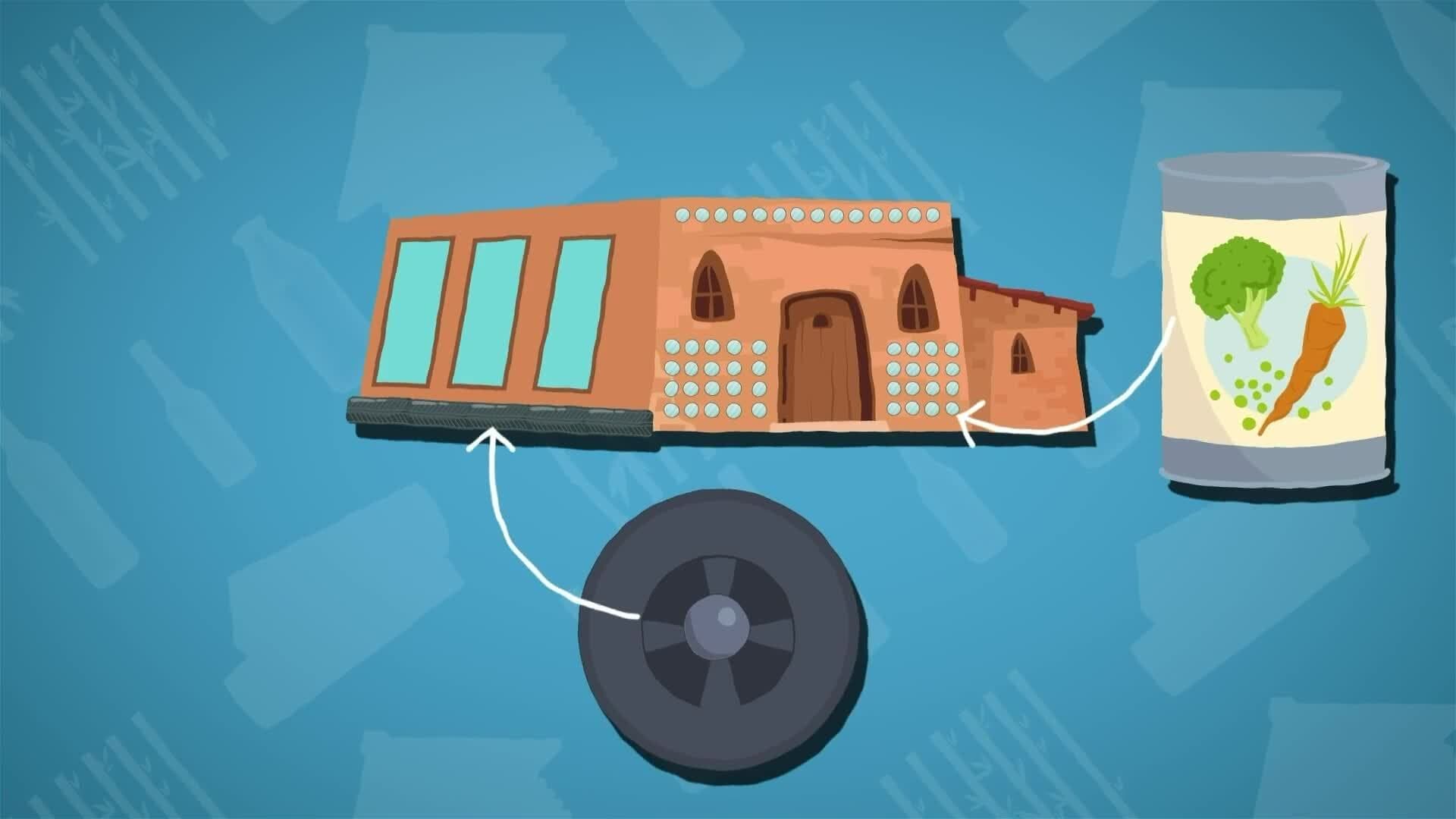 I WONDER - What Is An Earthship?