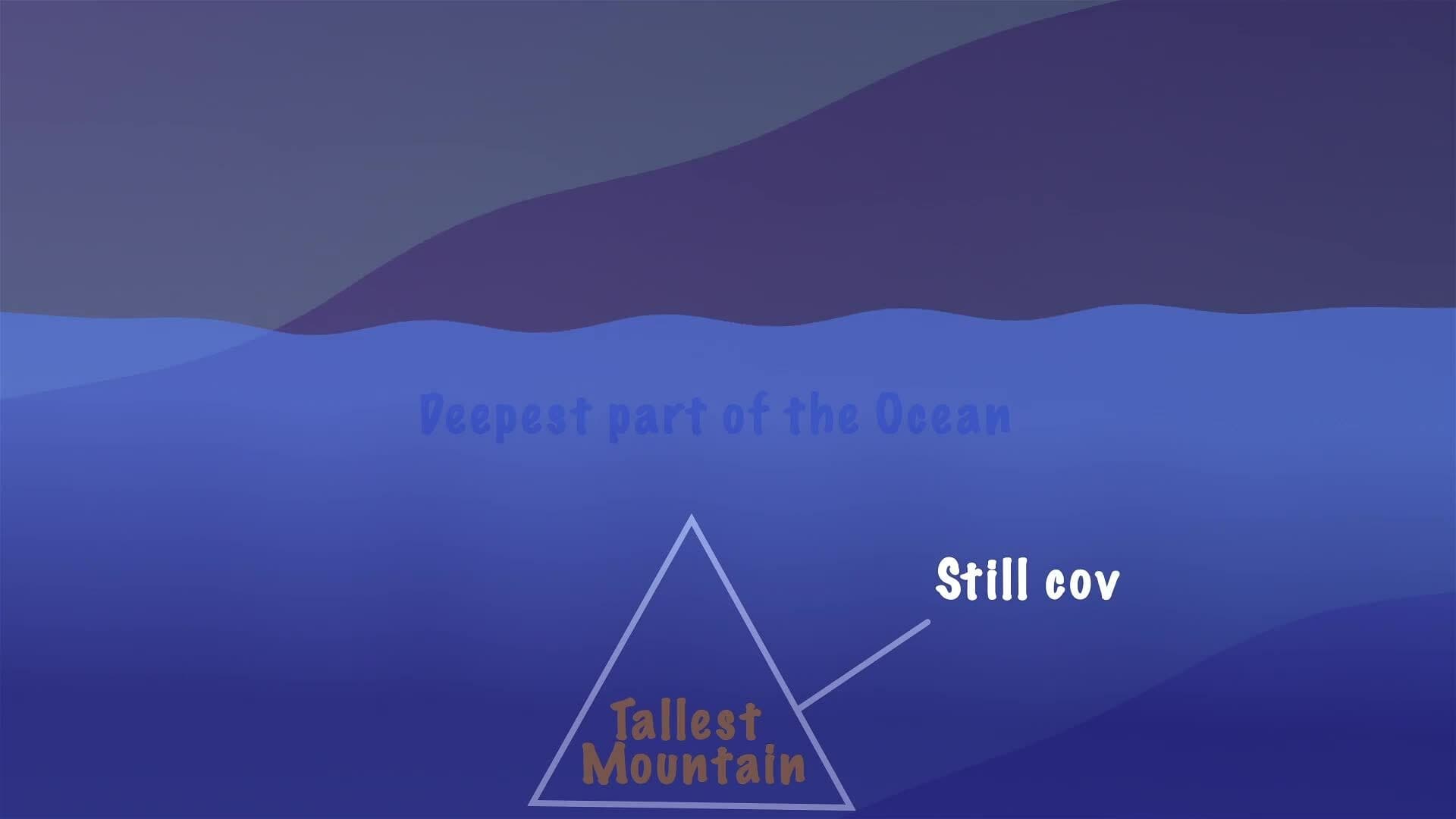 I WONDER - What Is The Tallest Mountain On Earth?