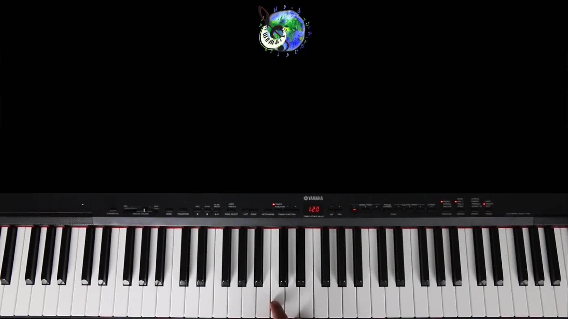 Piano Lessons for Kids Five-Finger Pattern