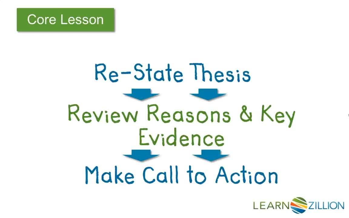 How to Write a Powerful Conclusion for an Argumentative Essay