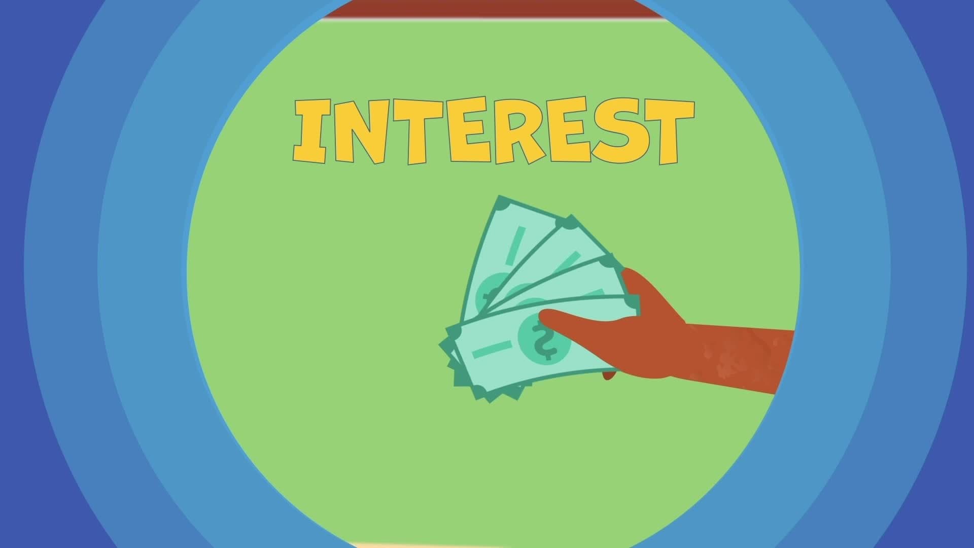 What is Interest?