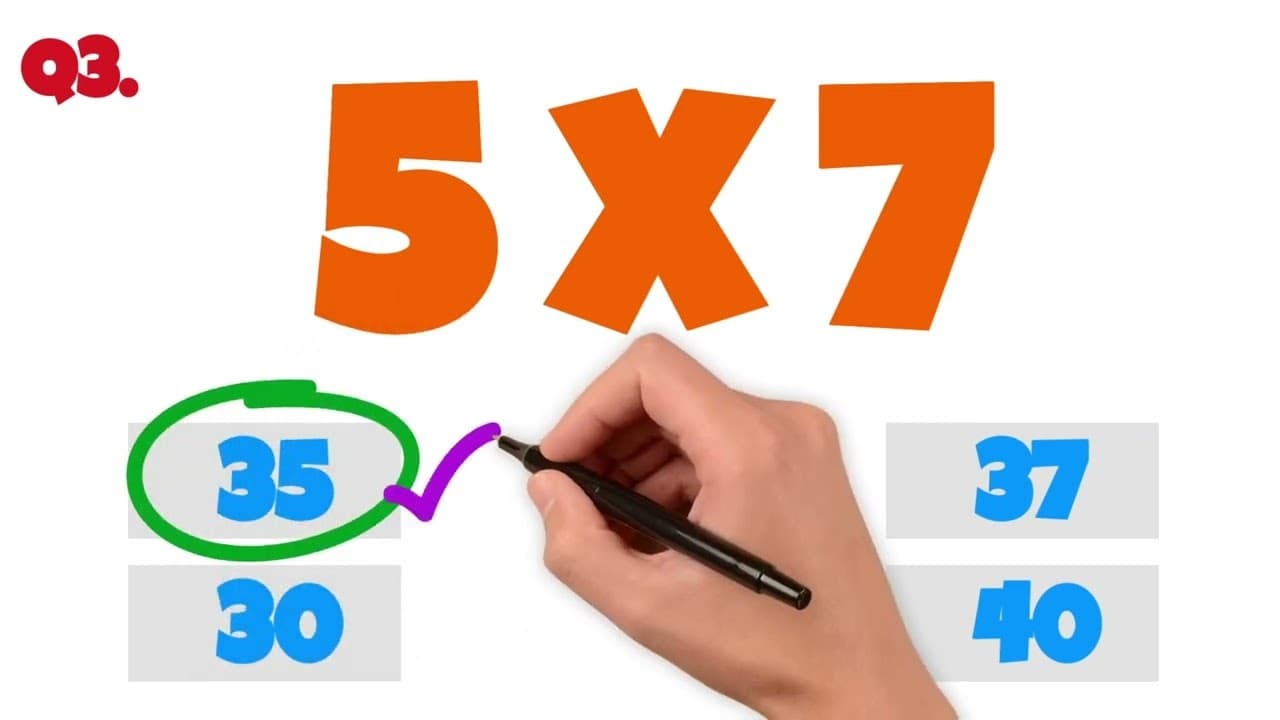 Multiplication Challenge 1