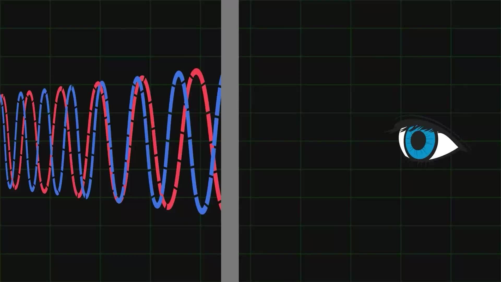 How Does it Work? - Thermal Camera