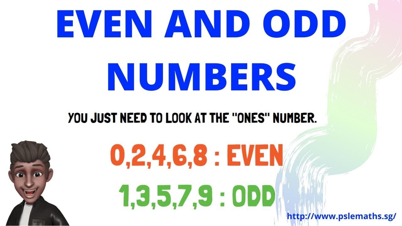 How Can We Tell if a Number is Even or Odd?