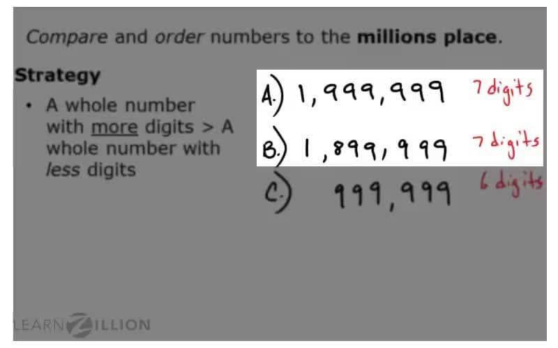 Comparing and Ordering Numbers to the Millions Place