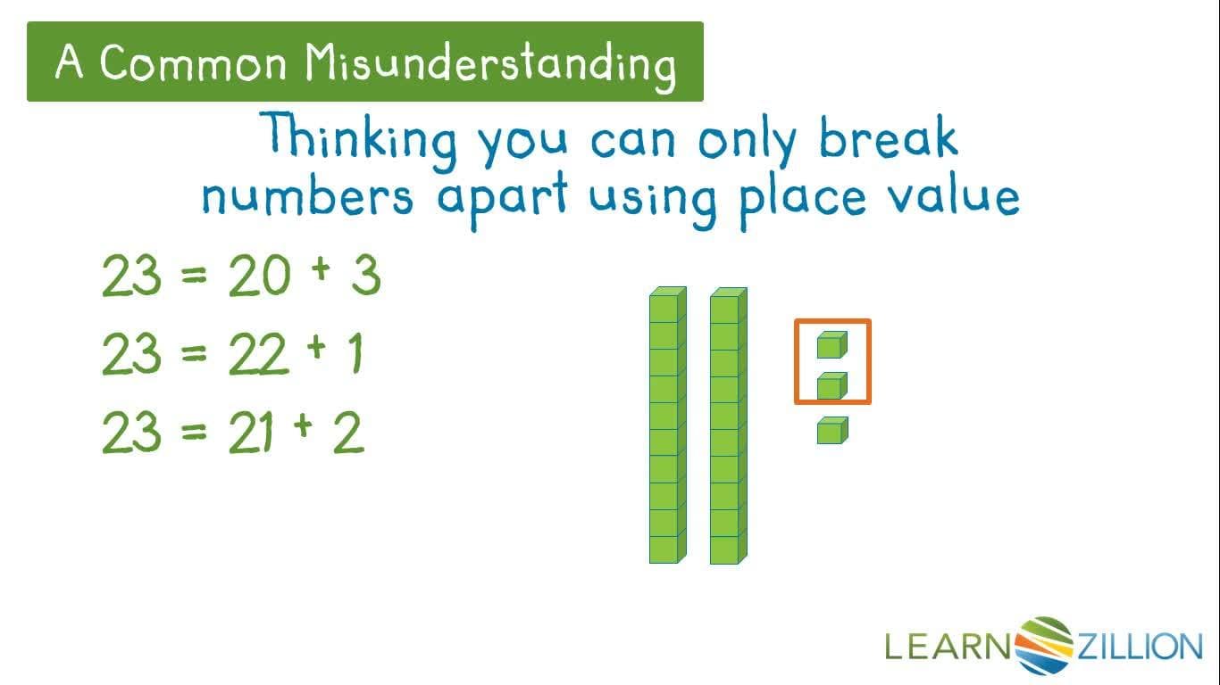 Breaking Apart Numbers to Explain Subtraction