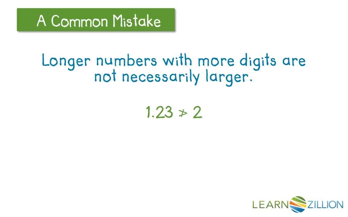 Comparing Decimals Using a Number Line
