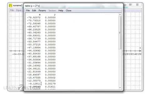 Describing the End Behavior of Polynomial and Exponential Functions