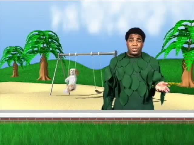 Body Parts in Mandarin