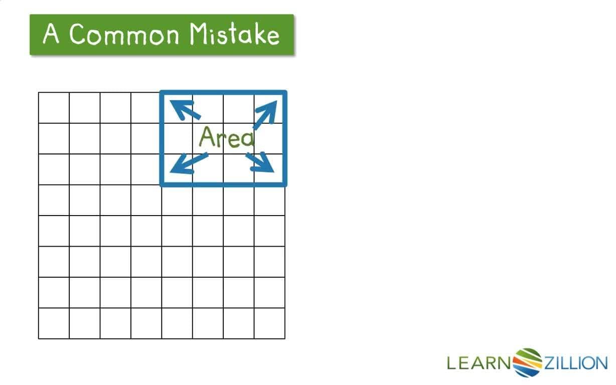 Measuring Area with Grid Paper