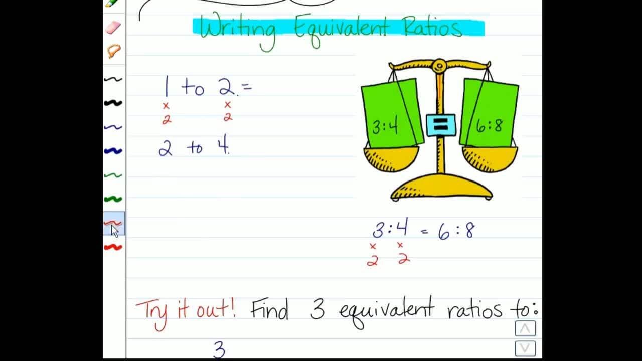 Proportion: The Meaning of Proportion
