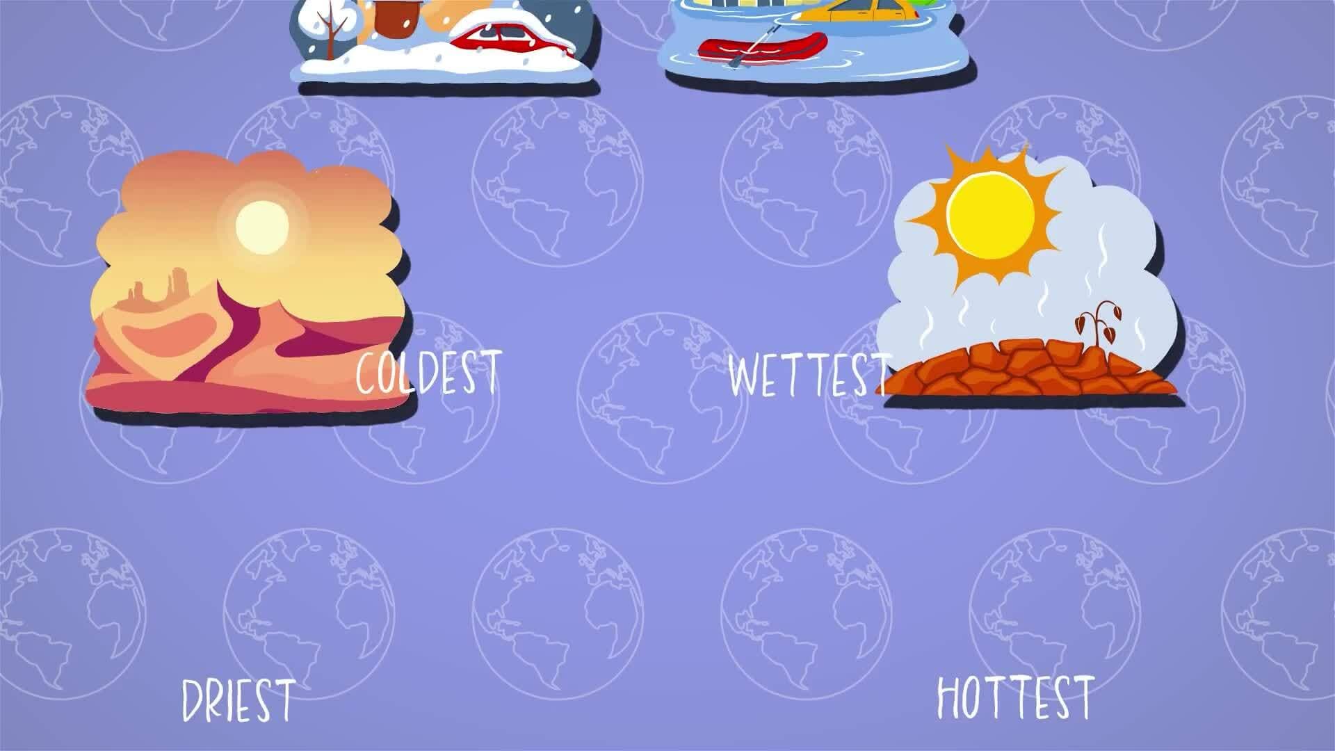 I WONDER - What Are Extreme Climates?