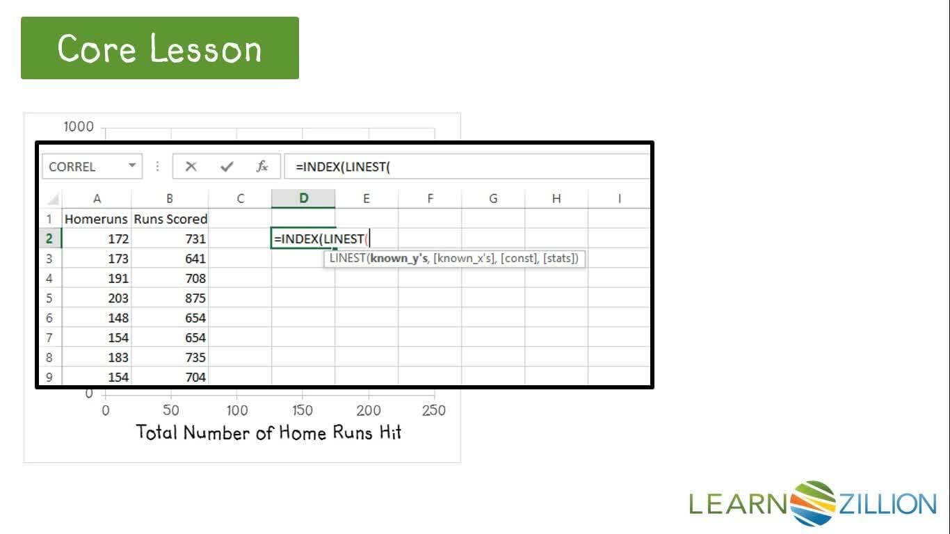 Finding the Least Squares Regression Equation