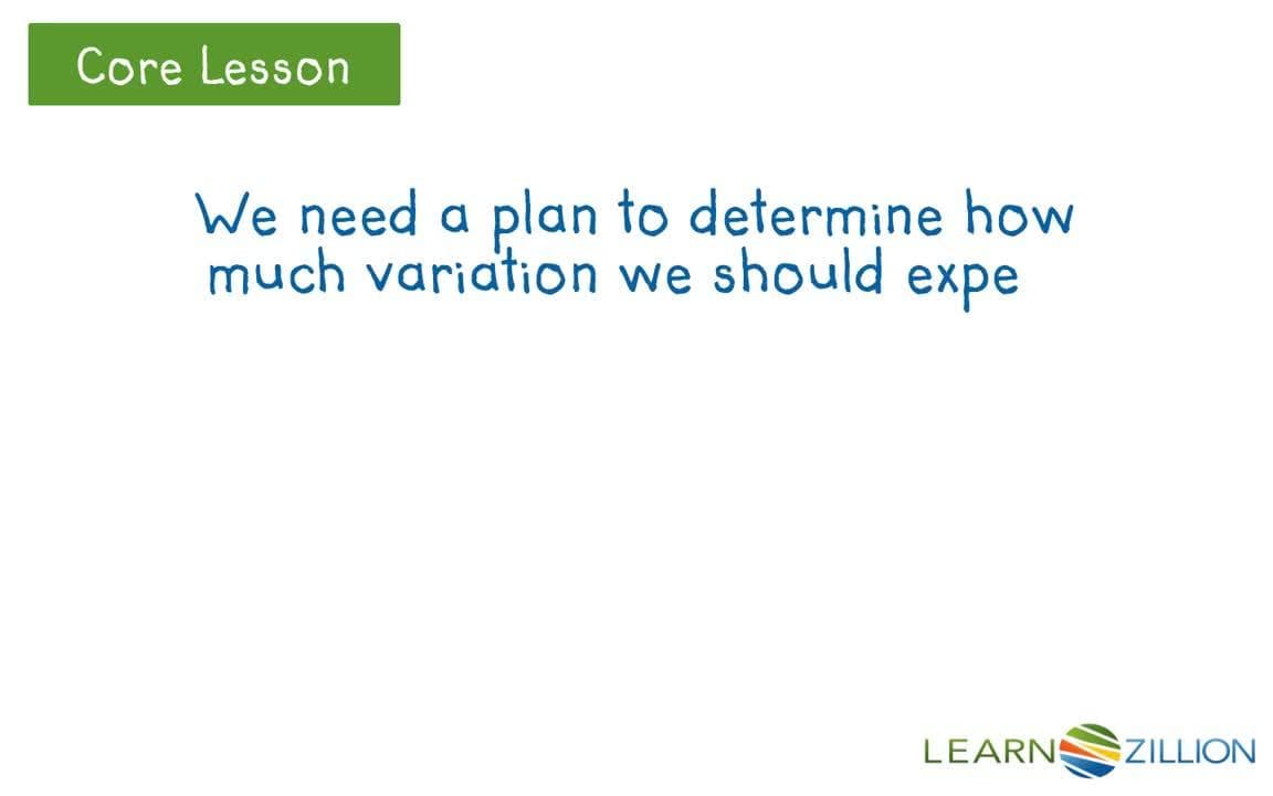 Analyzing the Likelihood of a Hypothesis through Sampling Distribution