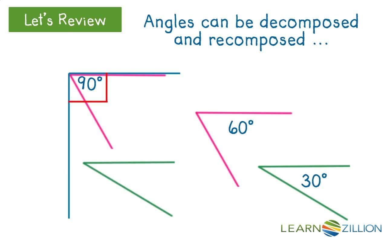 Exploring Angle Properties and Operations
