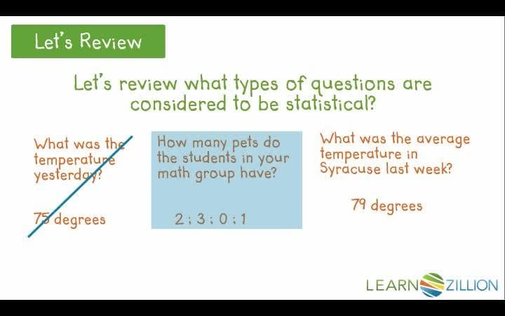 Finding the Mean Using Pictures and Standard Algorithm