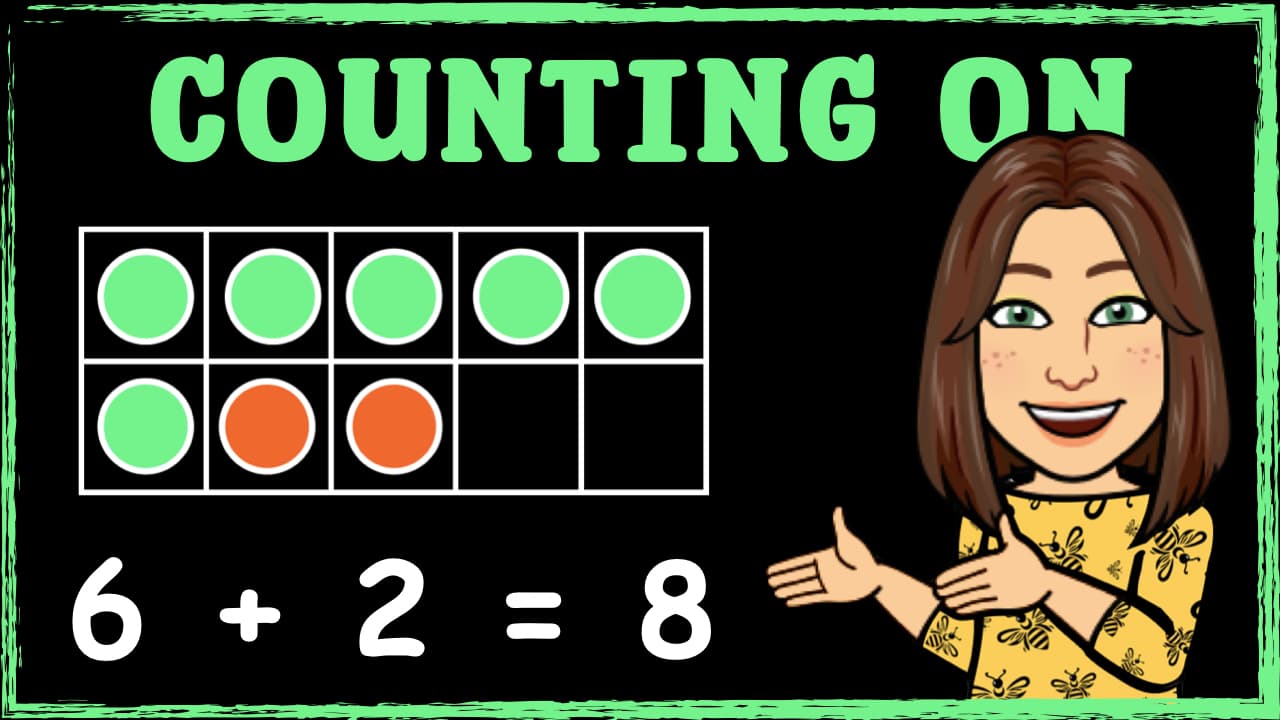Mastering Addition: Adding Together and Counting On