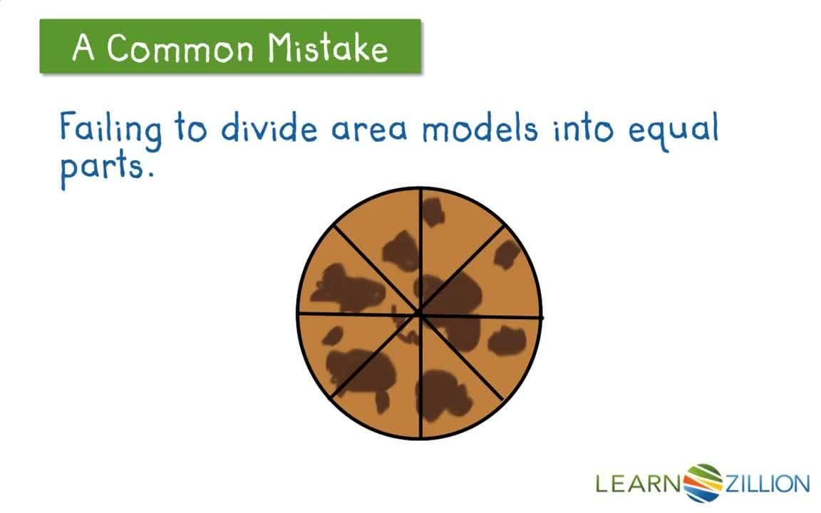 Comparing Fractions Using Area Models and the Benchmark Fraction