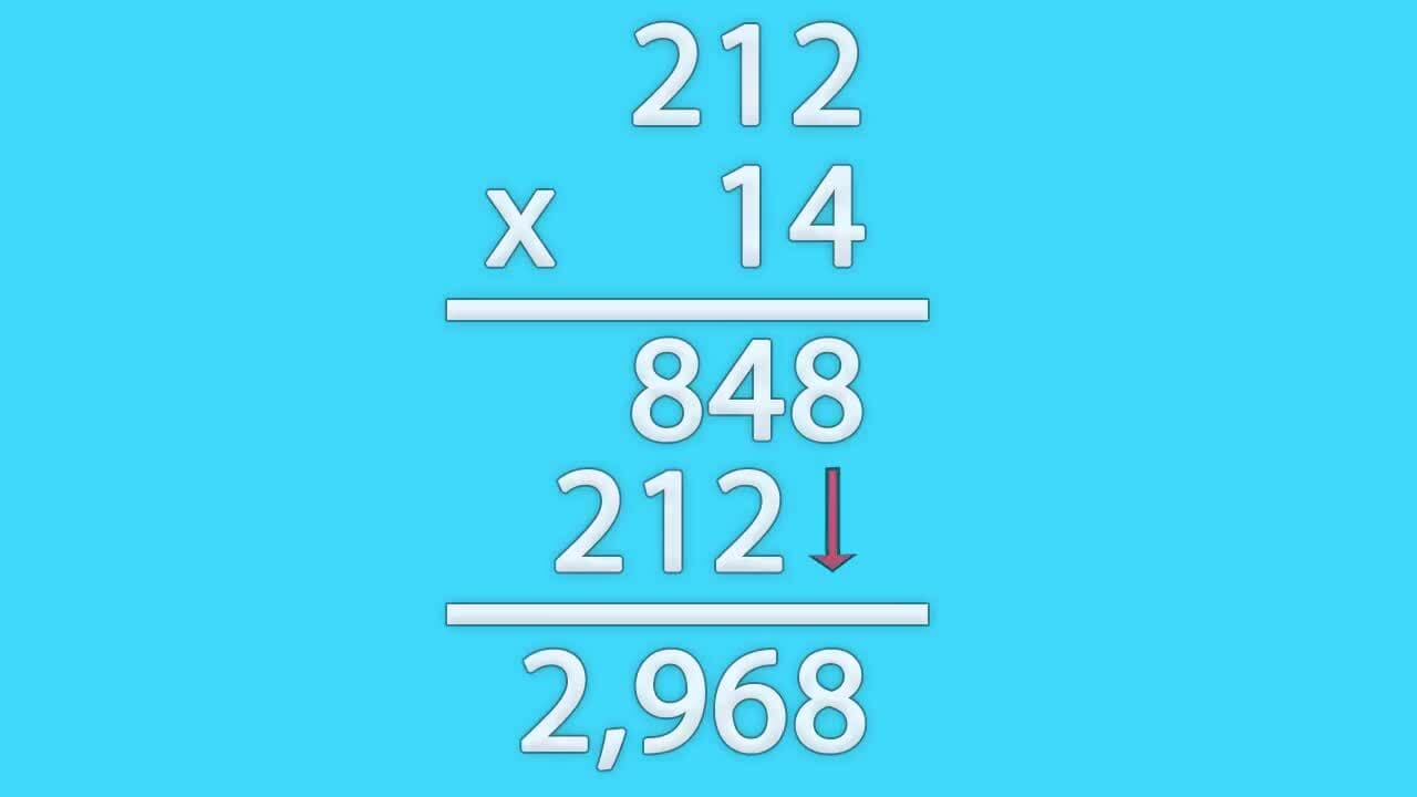 Long Multiplication - Learn in Simple Steps