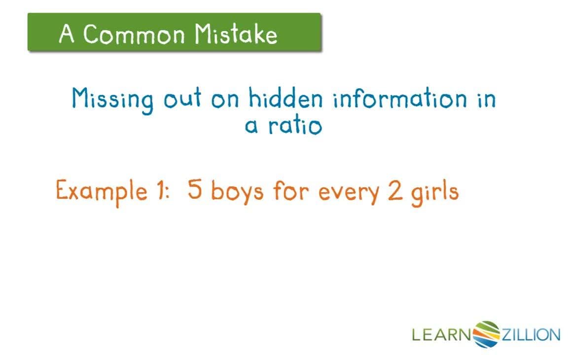 Converting Between Part-to-Part and Part-to-Total Ratios with Pictures