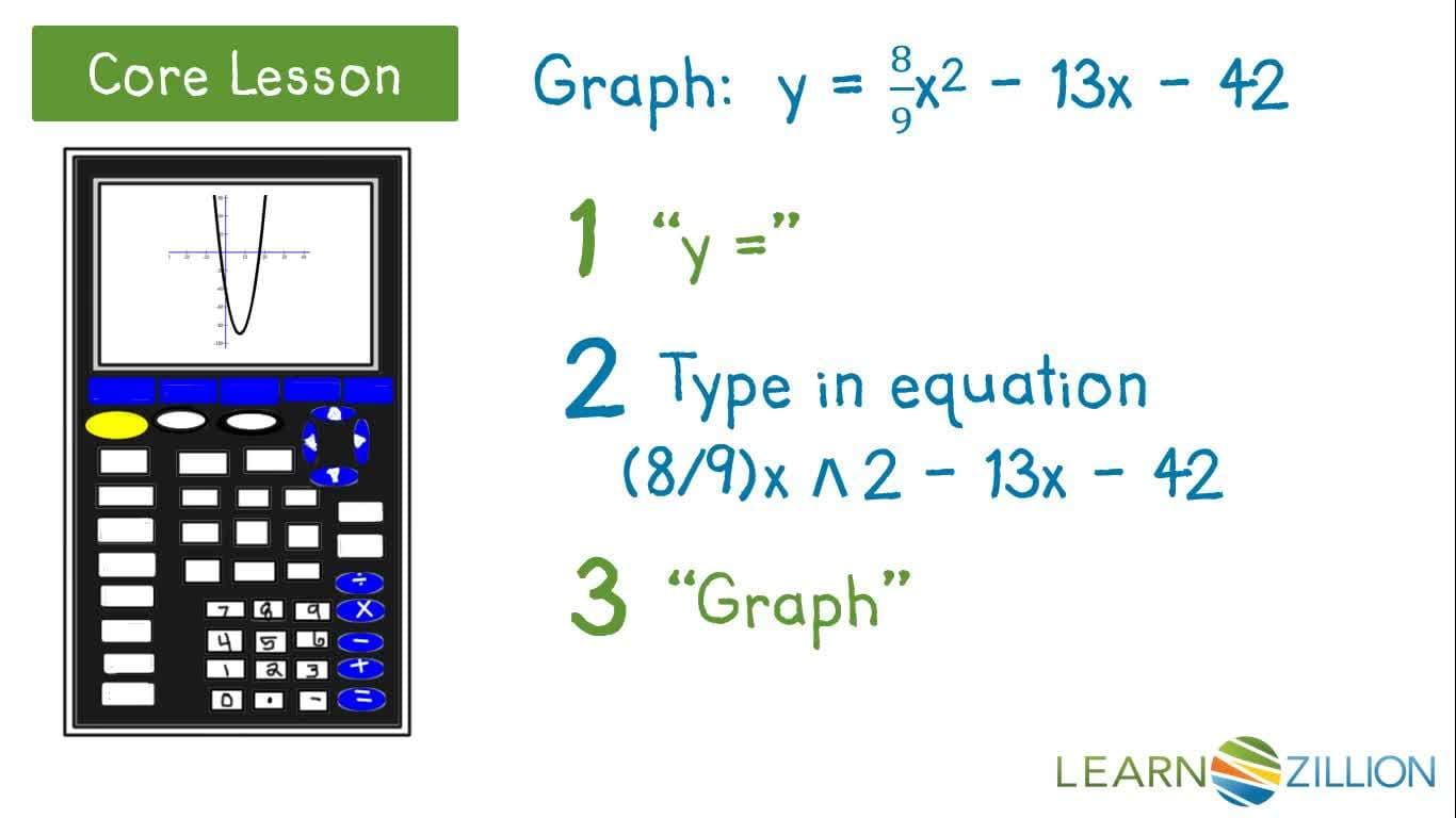 Graphing Quadratic Functions with a Calculator