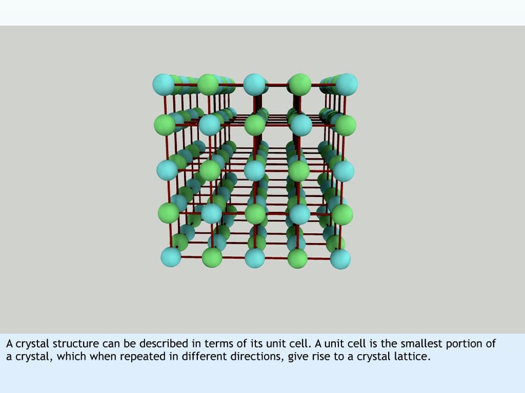 Crystal Lattice and Unit Cells