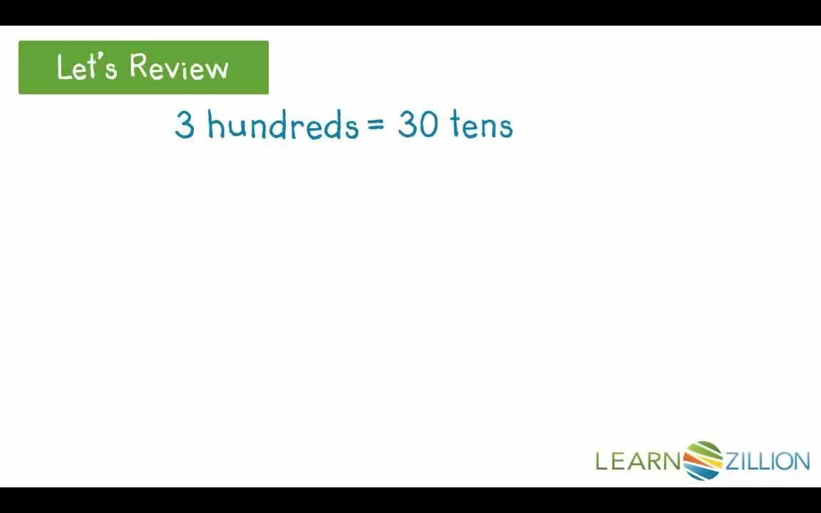 Representing Equal Decimals by Adding Zeros