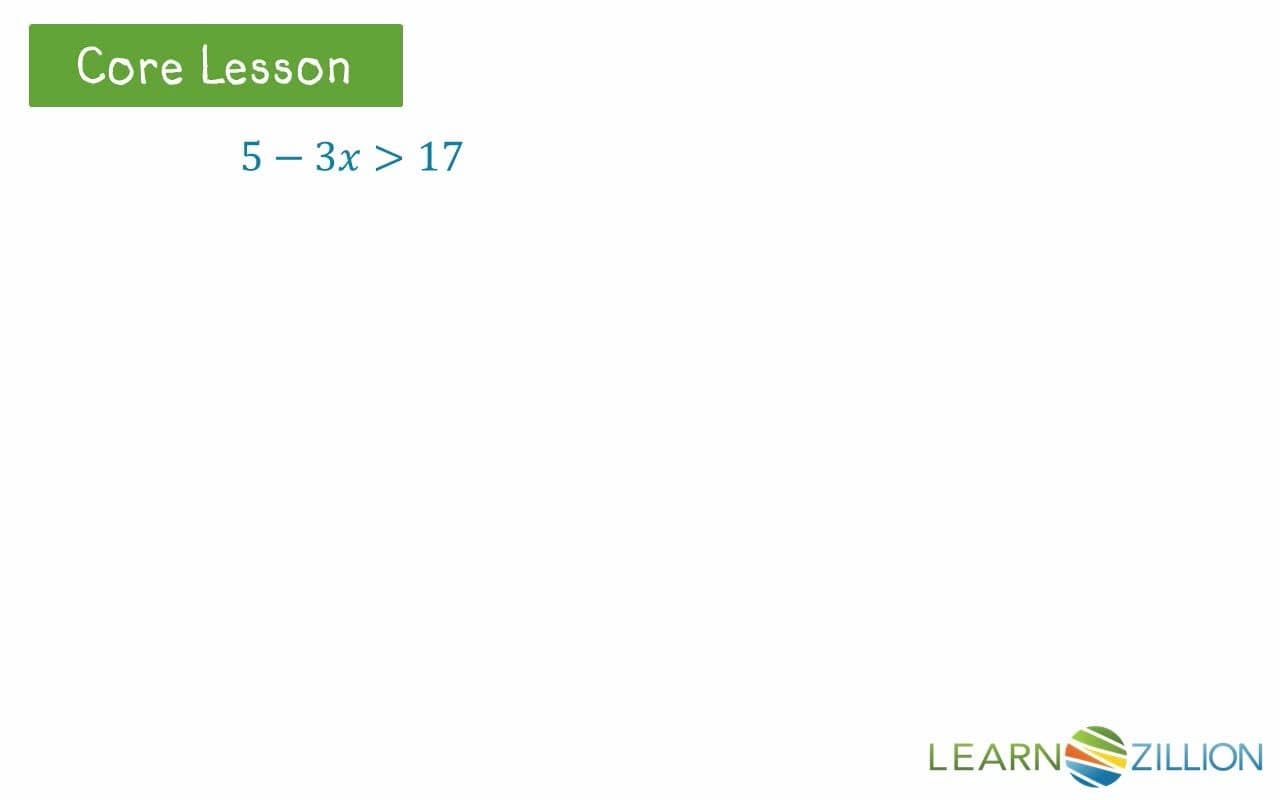 Solving Inequalities with Negative Coefficients