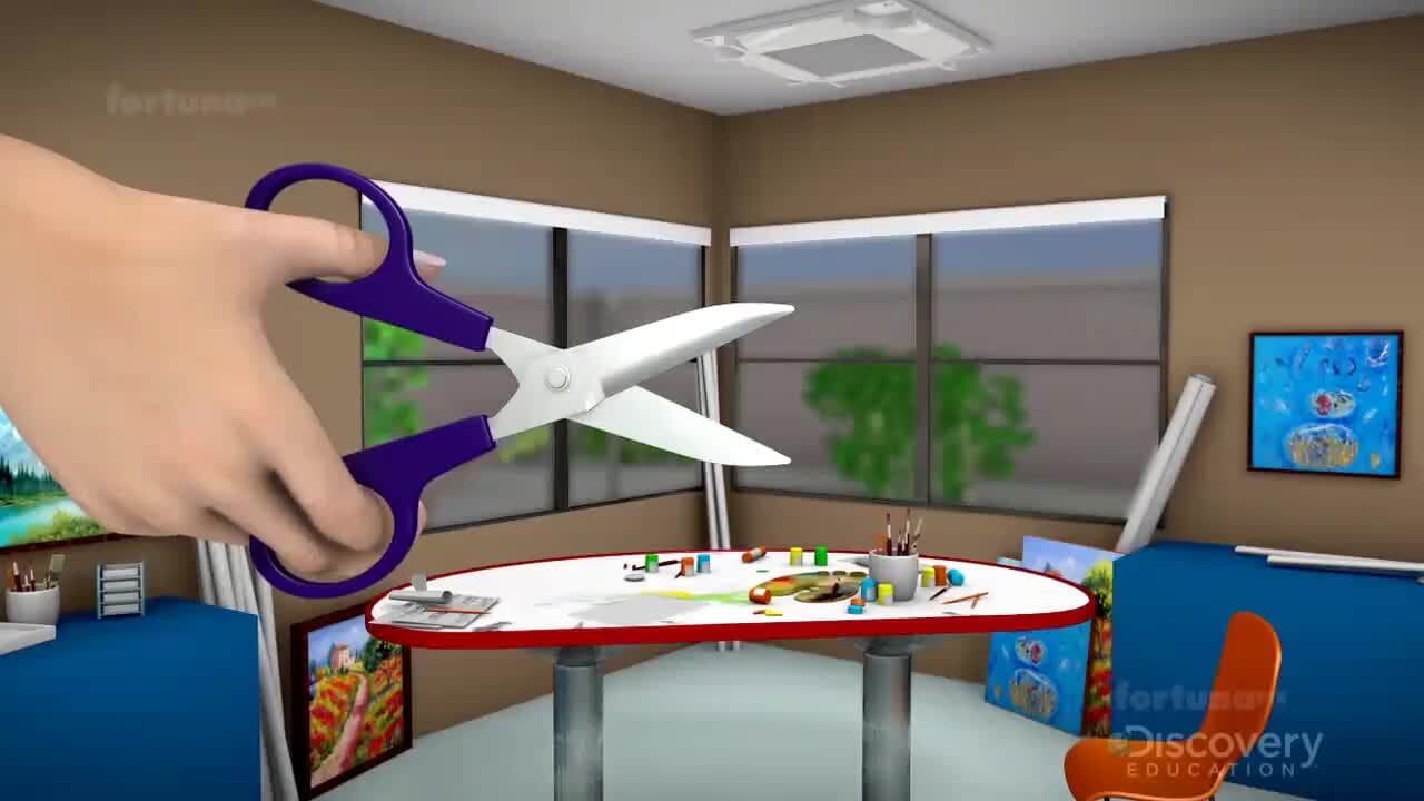 Force and Motion: Types of Levers