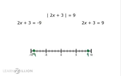Solving Absolute Value Equations with Two Equations