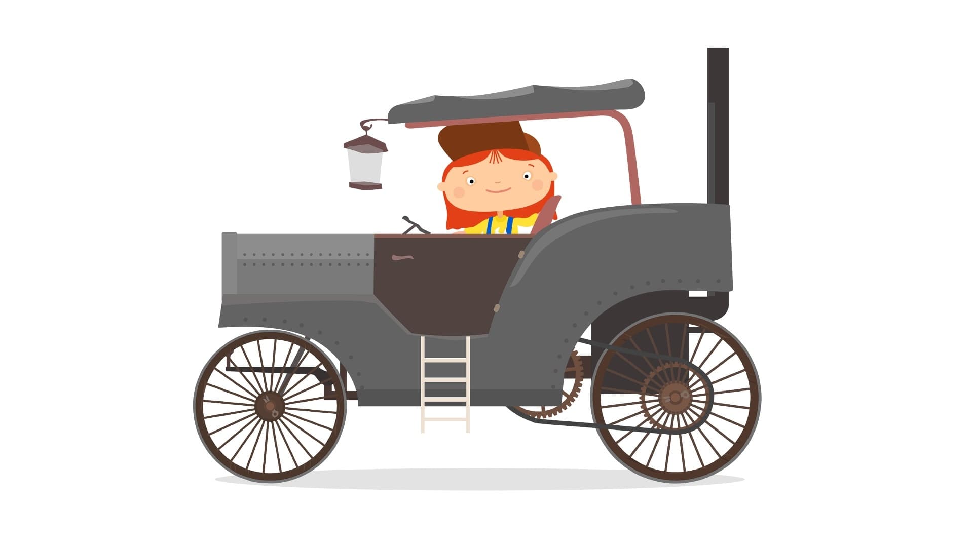 Time Machine. Steam Engines