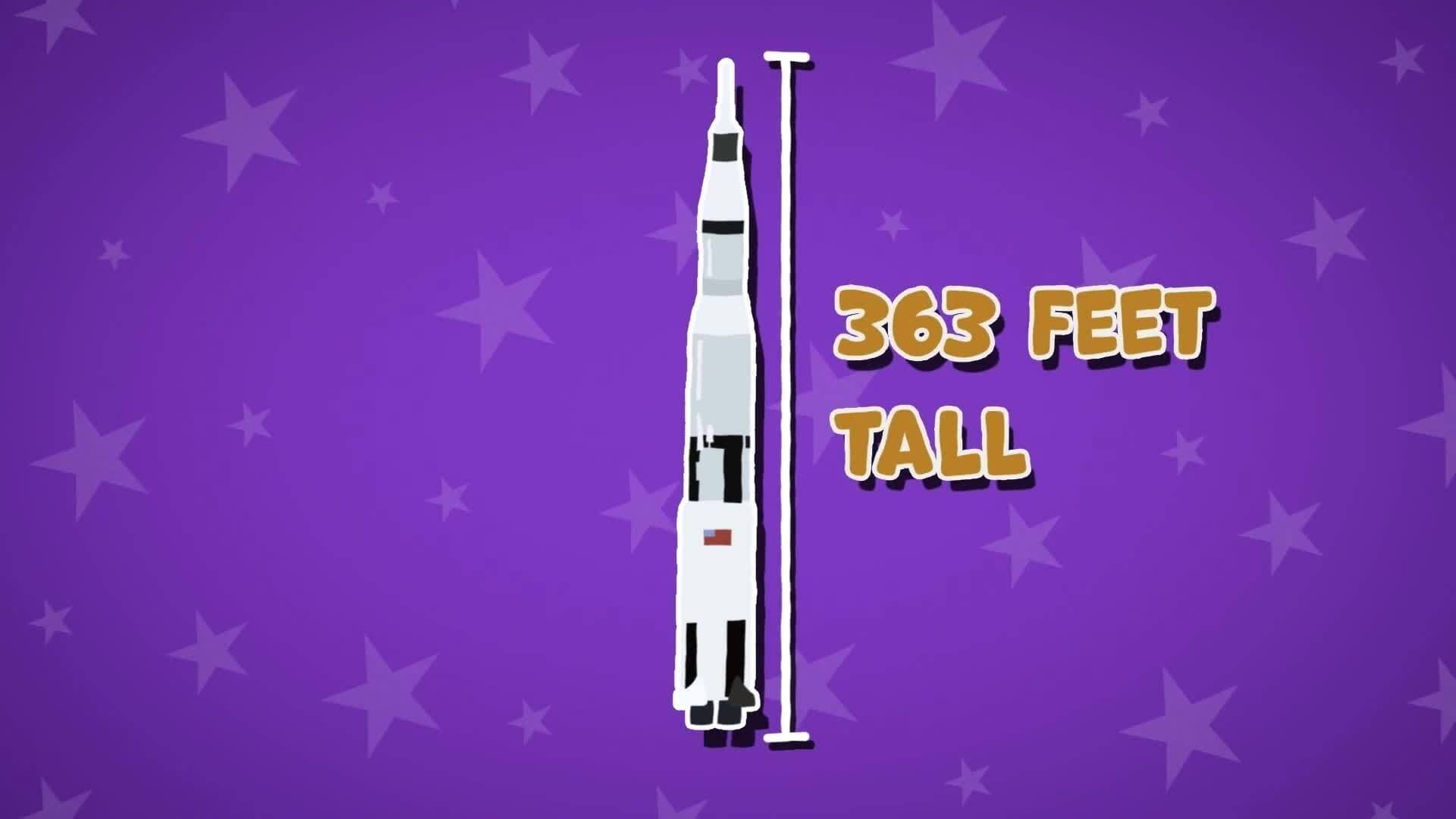 I WONDER - How Big Is The Biggest Rocket?