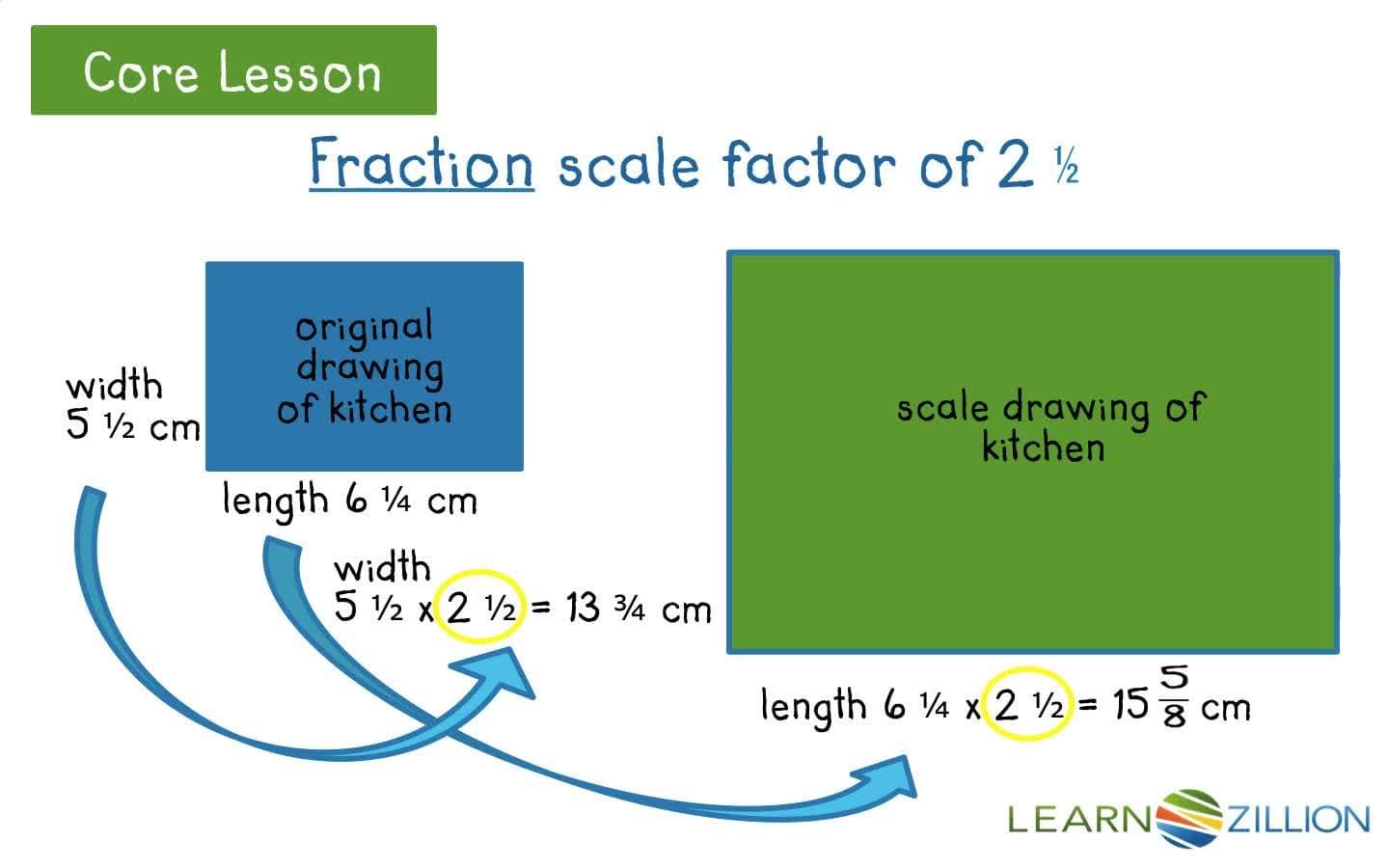 Generating Scale Drawings Using Fractions and Decimals