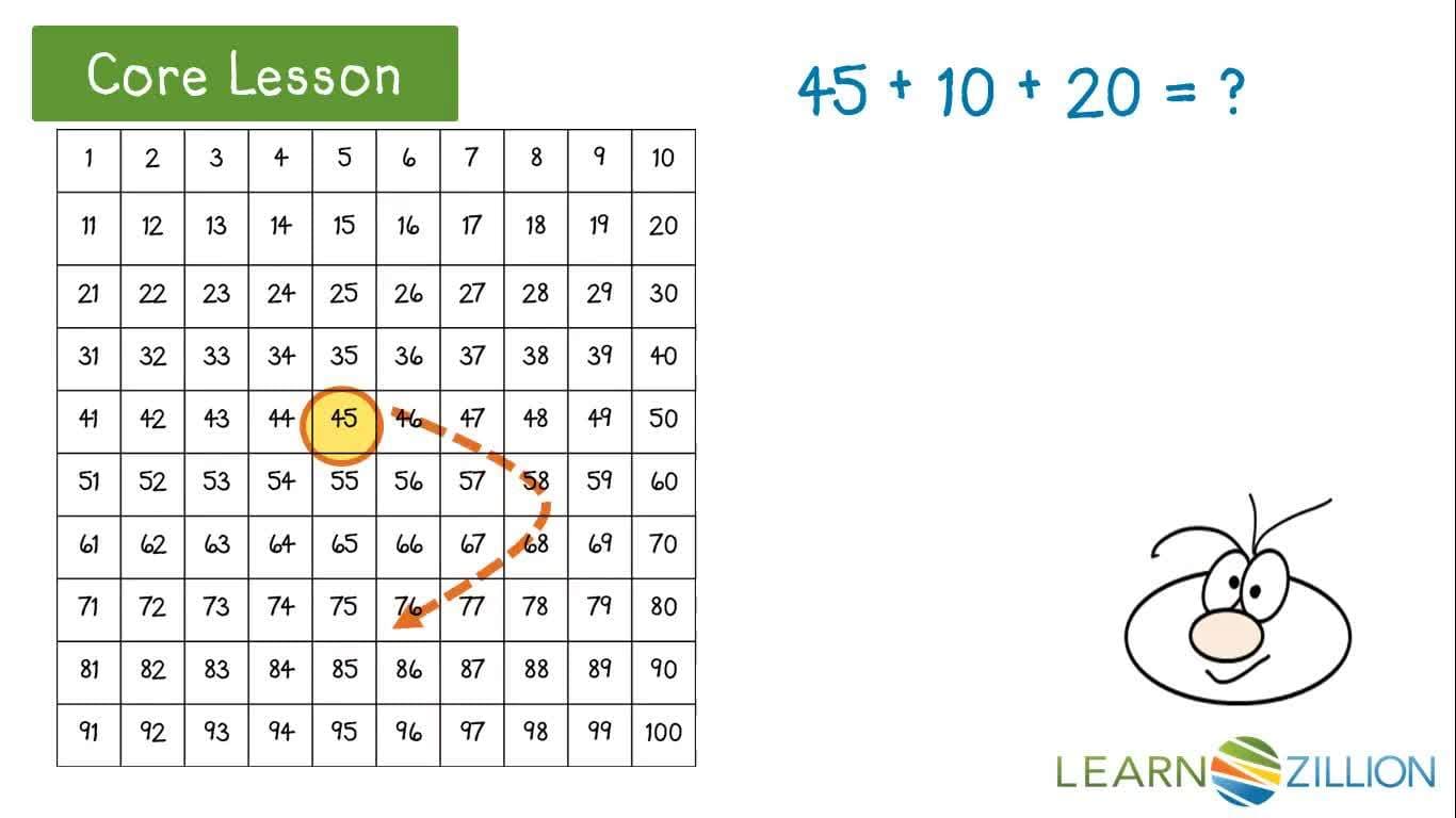Adding and Subtracting Multiples of 10 with a Numbers Chart