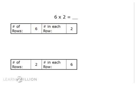 Introduction to Multiplication using Arrays