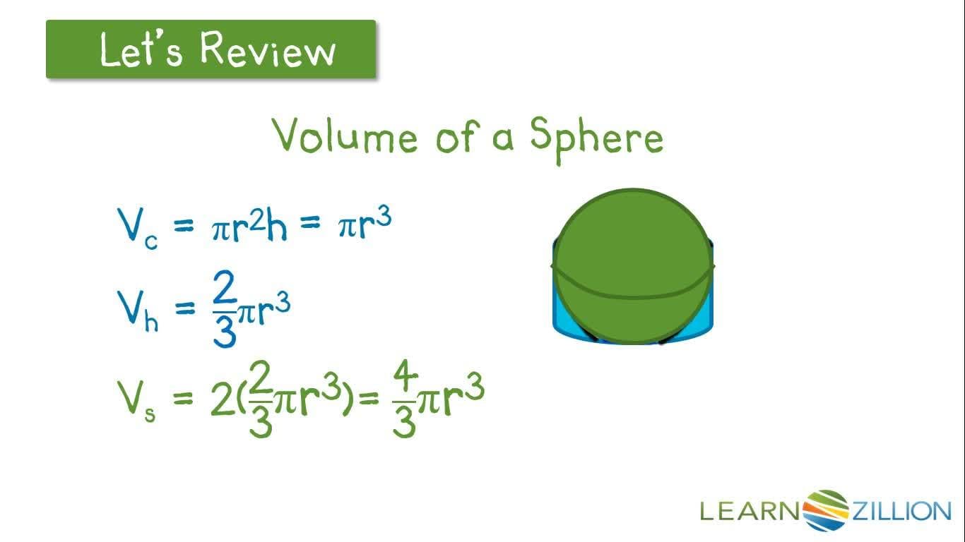 Exploring Volumes: Cube and Sphere Equivalency