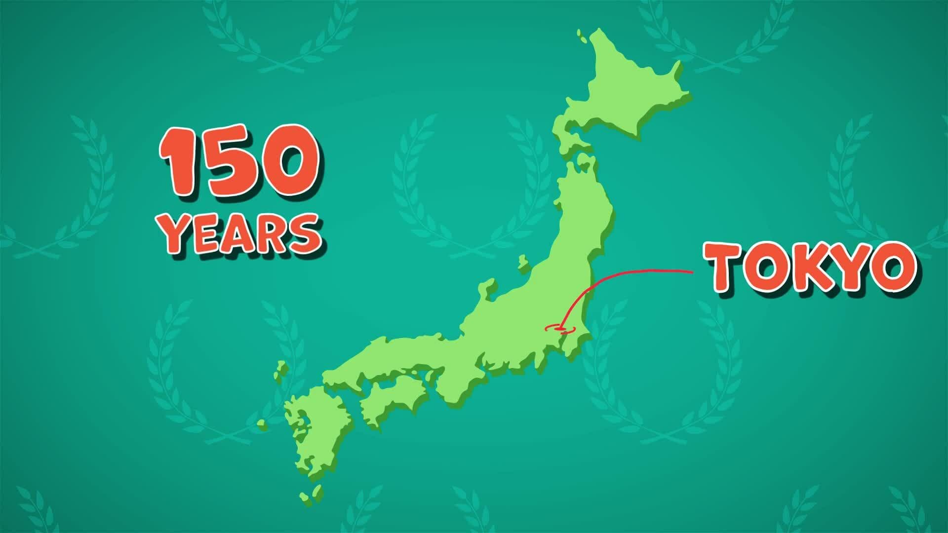 I WONDER - What Is The Capital Of Japan?