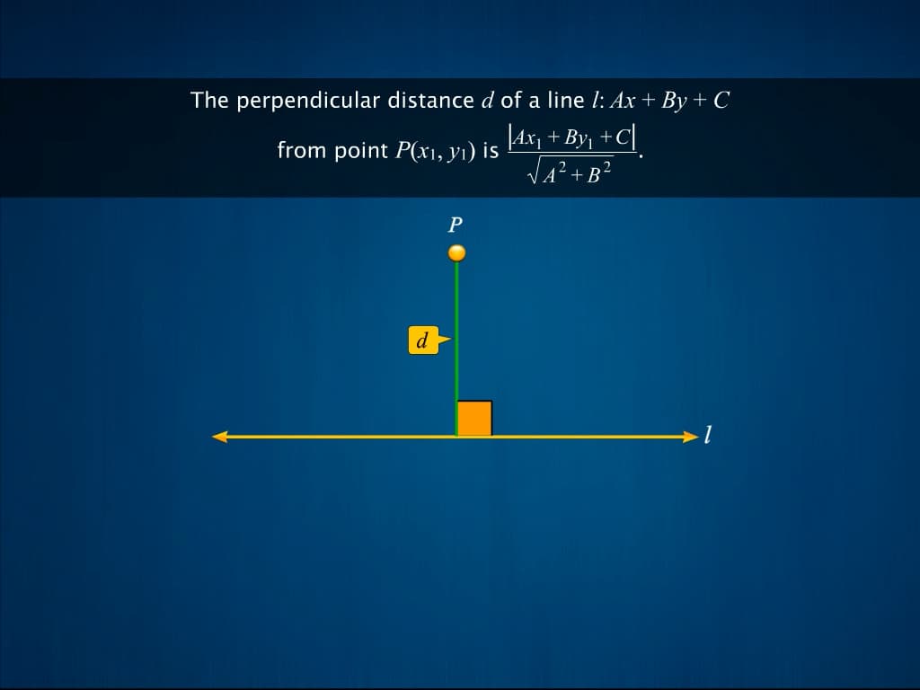 Distance of a Point from a Line
