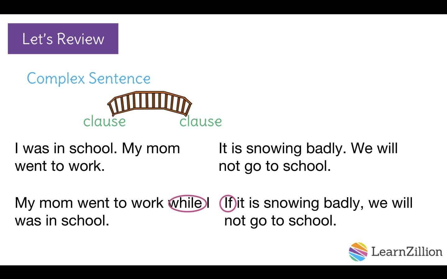Using Subordinating Conjunctions to Improve Writing Flow and Rhythm