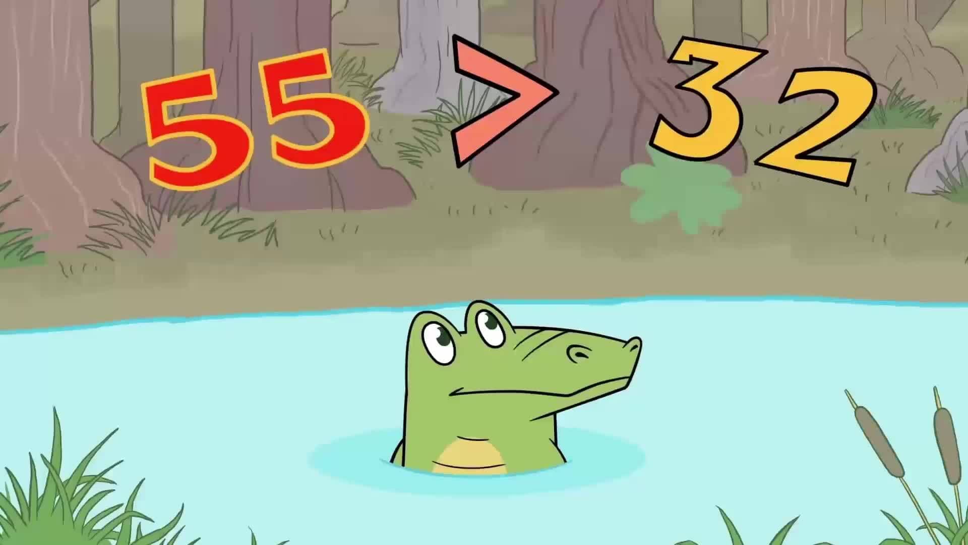 Comparing Numbers to 100 Song | Kindergarten - 1st Grade