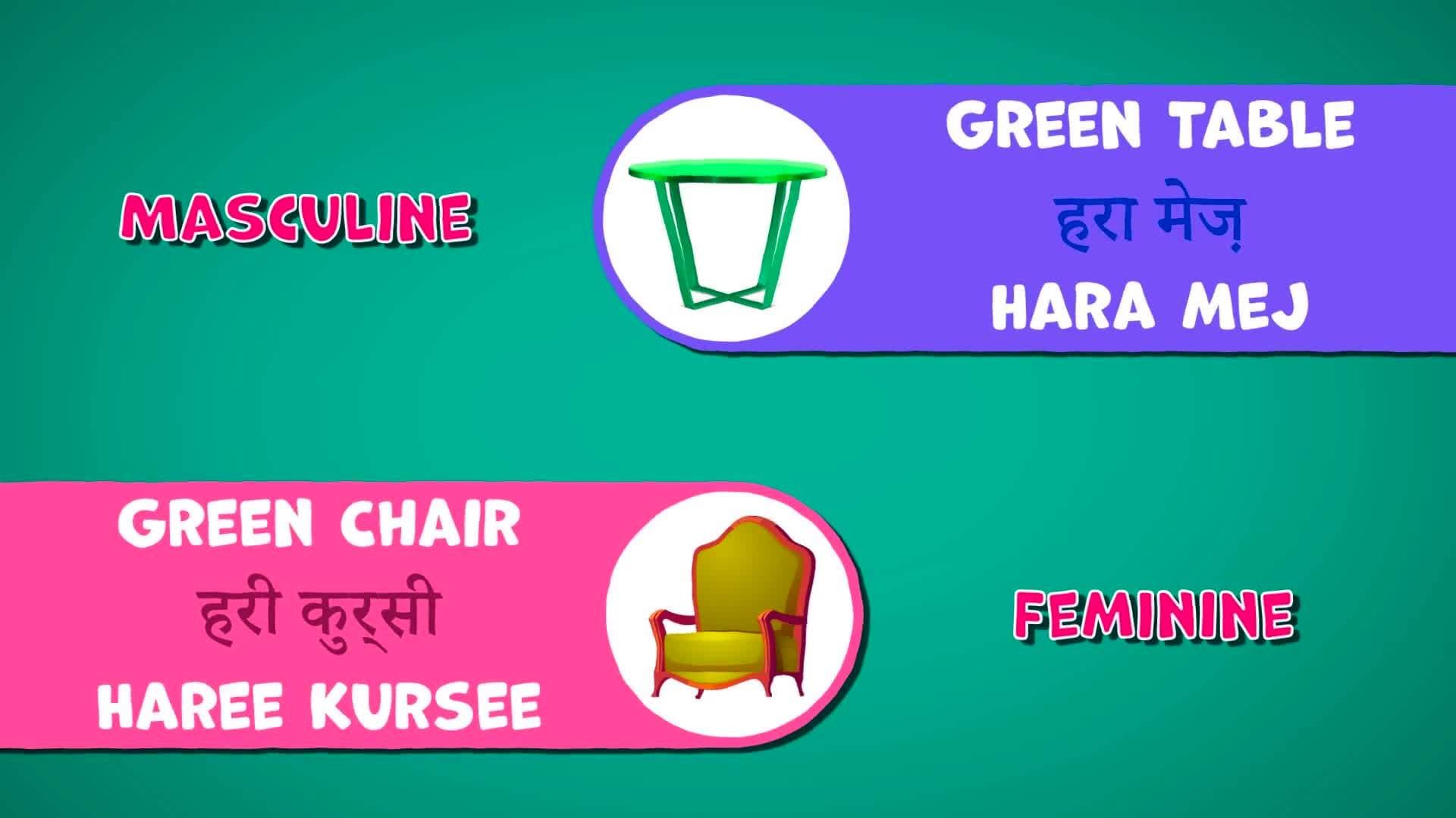 Hindi Language Facts