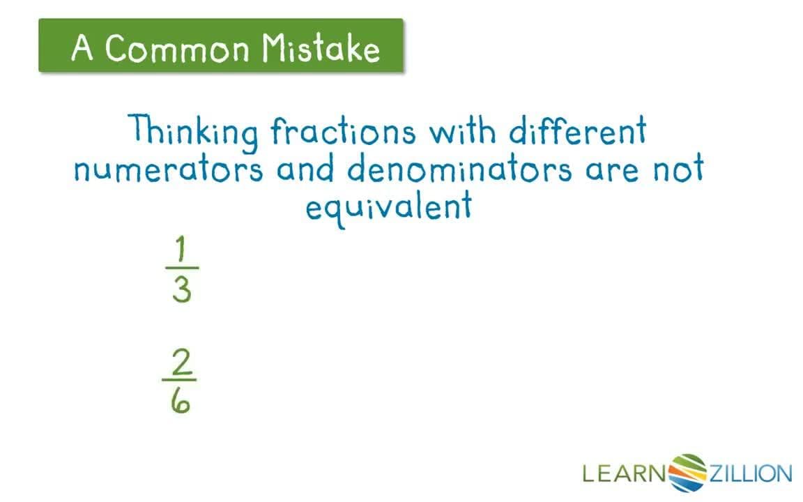 Using Scale Factors to Find the Area of Scale Drawings