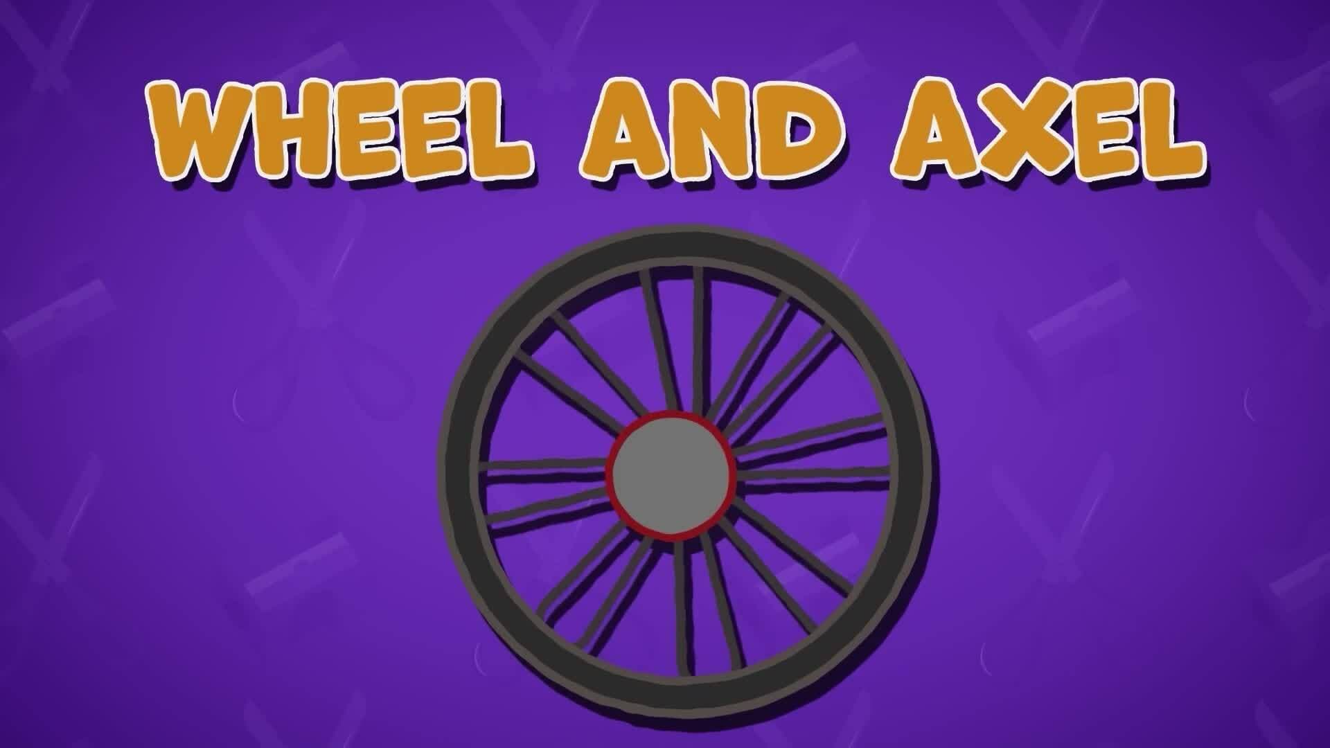 I WONDER - What Is A Wheel And Axel?