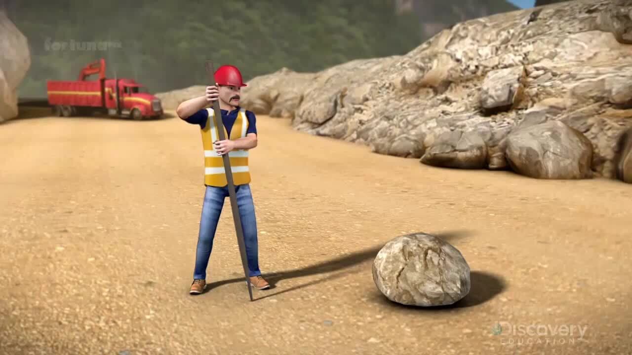 Force and Motion: Meaning of Levers