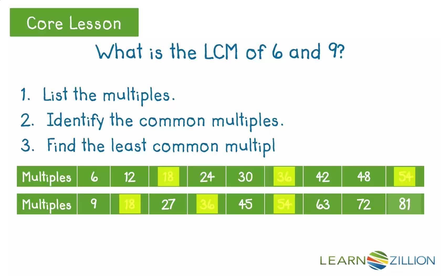 Finding the Least Common Multiple